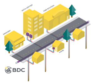 BDC Thermal Energy Network (TEN) Graphic