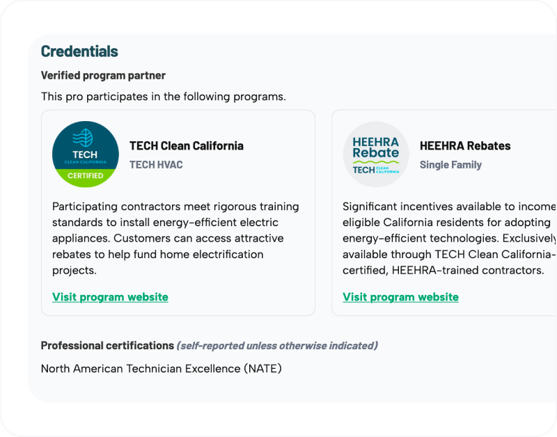 Badging & Eligibility