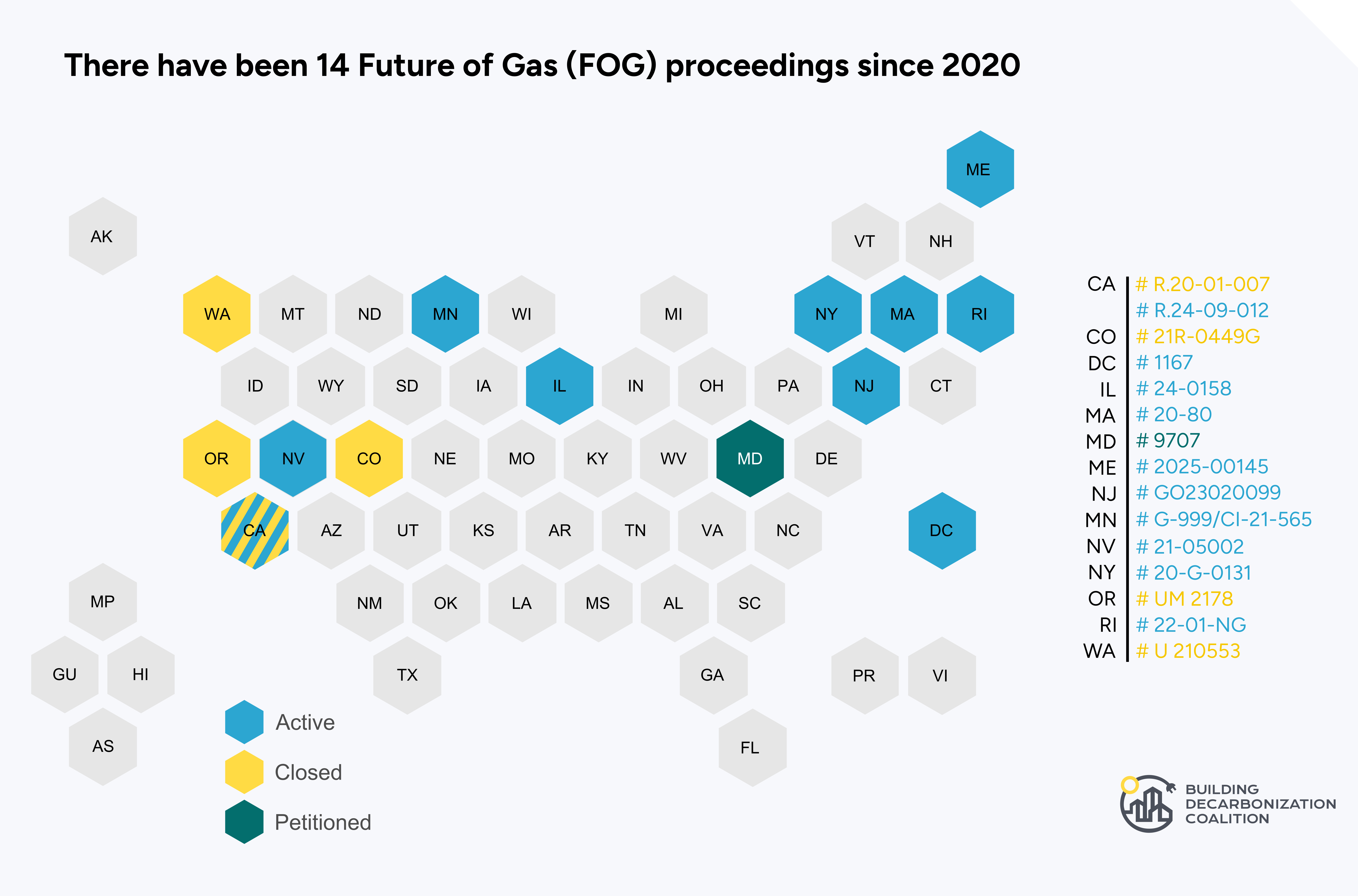 Future of gas Hex Map