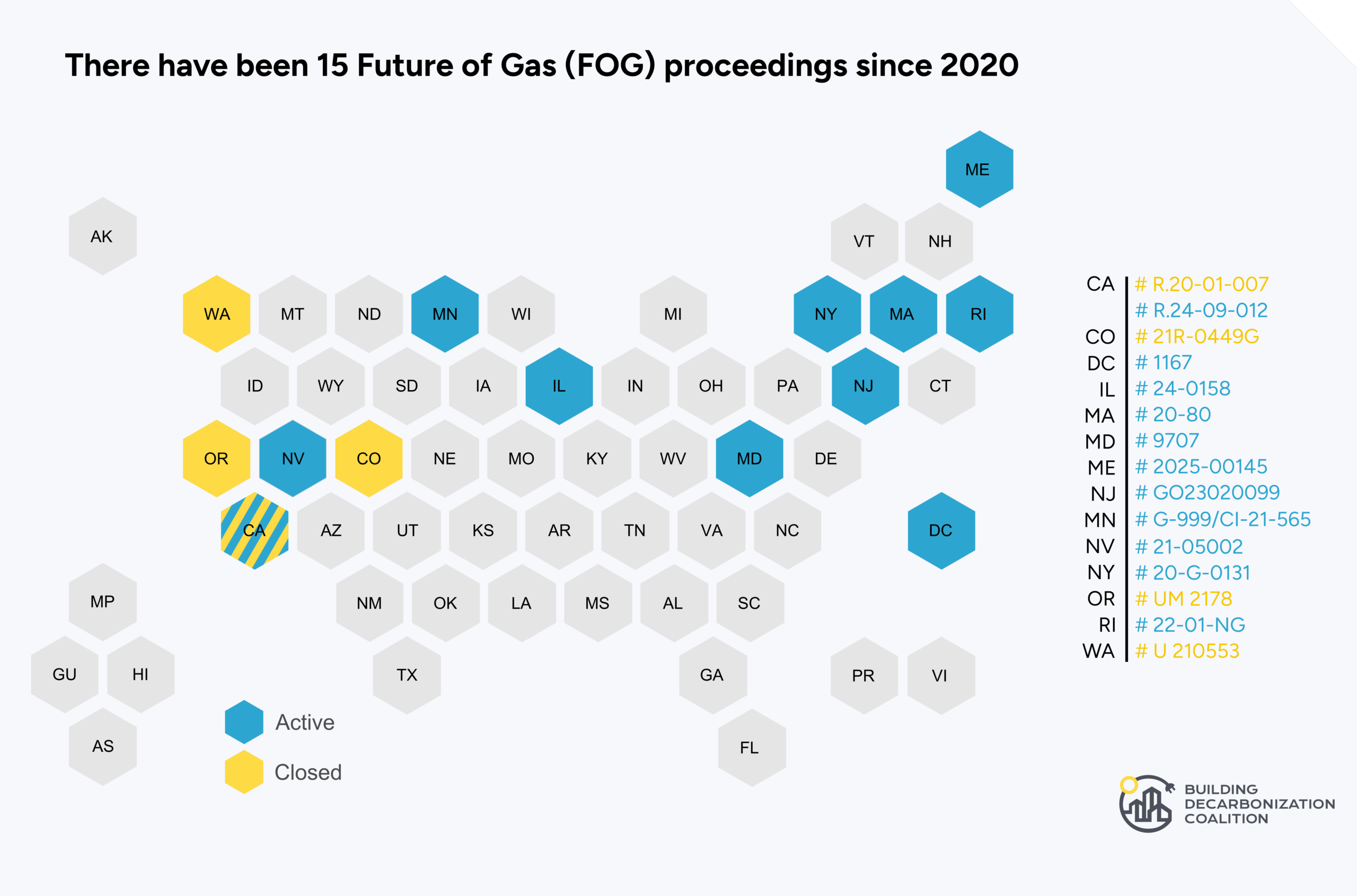 Future of Gas map