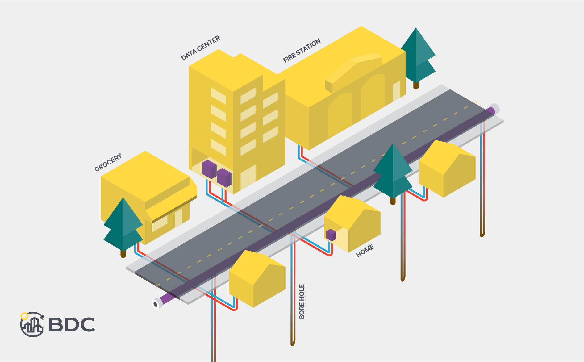 Building Decarbonization Coalition Thermal Energy Networks